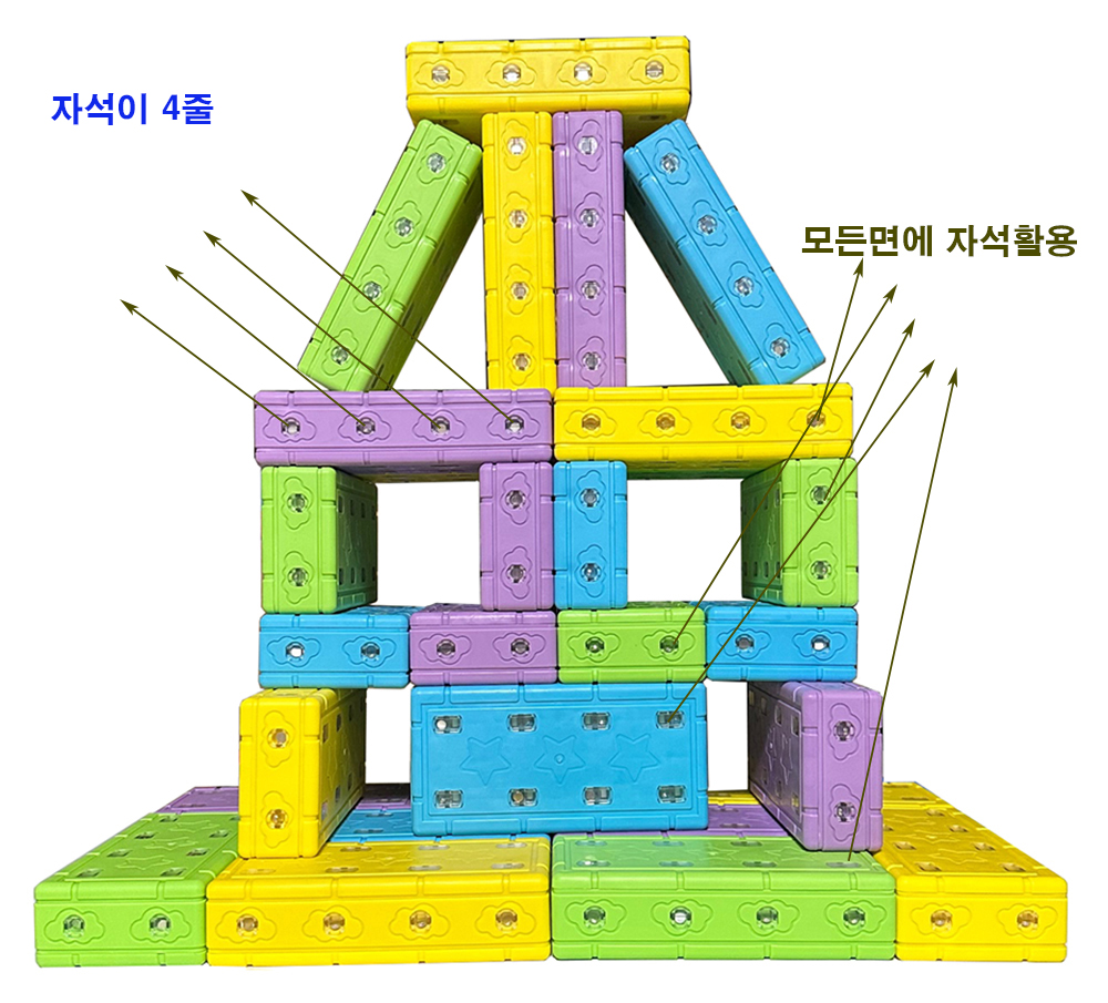 소프트 회전자석벽돌블럭(L18cm)(40p)